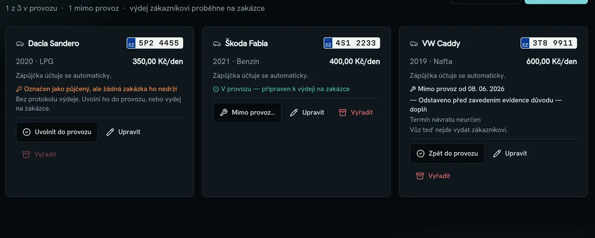 Náhradní vozy — kdo má který vůz půjčený a do kdy