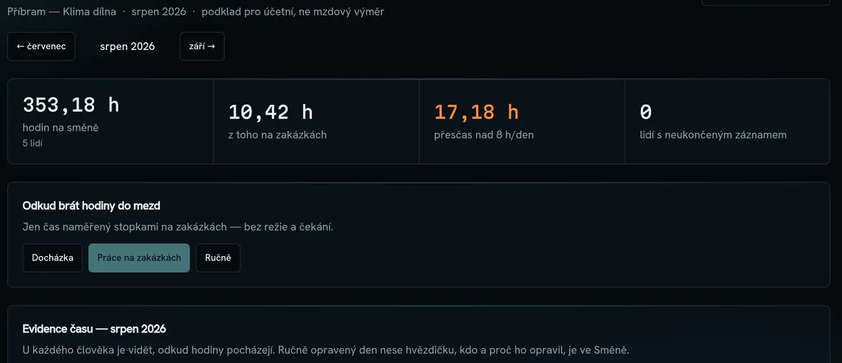 Mzdy a docházka — odpracované hodiny na zakázkách jako podklad výplaty